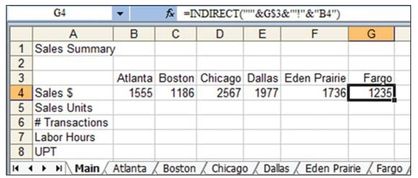 Point To Another Worksheet With Indirect Excel Tips MrExcel