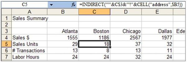 Figure 29. Adding CELL allows you to copy one formula throughout the table.