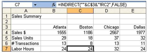 Figure 31. R1C1 style is not popular, but it certainly makes this formula easier to write.