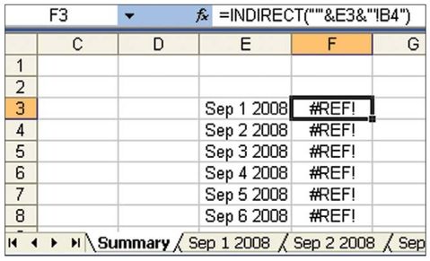 Figure 32. Using INDIRECT based on a date doesn’t seem to work.