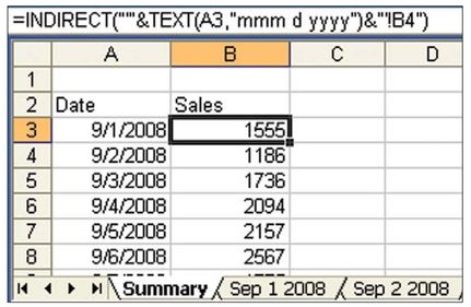 Figure 34. You use the TEXT function to convert the date to text that looks like a date.