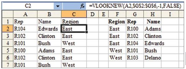 Figure 58. VLOOKNEW returns a value that appears to the left of the key field