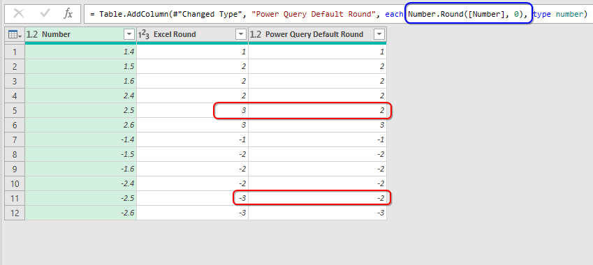 Helpful Secrets About Rounding In Power Query Excel Tips Mrexcel Publishing 3253