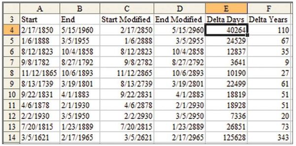 does-excel-recognize-dates-before-1900-worksheet