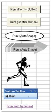 Figure 106. You can run a macro from any of these elements.