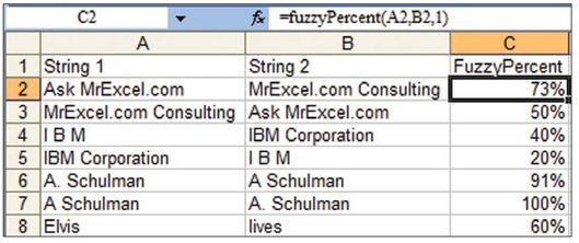 Figure 127. The FuzzyPercent user-defined function in this workbook calculates the percentage of the characters that are in the same sequence.