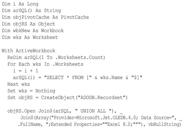 create-a-pivot-table-from-data-in-multiple-worksheets-excel-tips