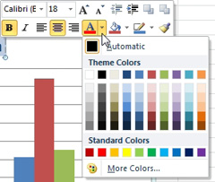 If you move the mouse towards the Mini Toolbar, it solidifies. In this image, the Font Color drop-down is open, offering 70 colors.