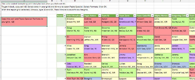 Transform Your ESPN Fantasy Football Draft Recap Report - MrExcel