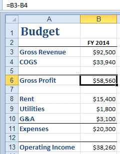 A budget worksheet has Gross Revenue in B3, COGS in B4, Gross Profit in B6, Rent in B8, Utiltieis in B9, G&A in B10, a subtotal of the three expenses in B11, and Operating Income in B13. Currently the Gross Profit formula reads =B3-B4.