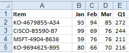 Column A contains item numbers that contain three sections separated by a hyphen.