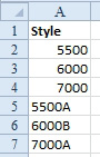 When you sort these six cells, the numbers sort to the top and the text sorts to the bottom. This makes 5500 and 5500A sort to different sections of the report.