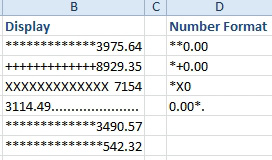 A cool trick in custom number formatting. A format of **0.00 will fill the space to the left of the number with repeating asterisks. The code of asterisk asterisk works like this: The first asterisk says to repeat the next character. The second asterisk is specifying that you want asterisks to be the repeating character. Other examples here show that you can use asterisk plus to repeat plus signs or asterisk X to repeat X. You could even put 0.00 asterisk period to fill the space after the number with periods. The final two cells here show a number in thousands and a number in hundreds. The smaller number gets one extra asterisk.