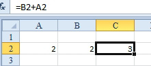 The formula in C2 is =A2+B2. Both A2 and B2 contain the number 2. But the answer in C2 is 3 instead of 4.