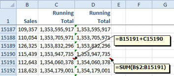 Two ways to do Running Total. One adds the previous running total to this row's sales. The other uses an expanding range: =SUM(B$2:B15191).