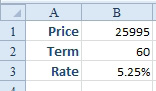 Price, Term and Rate in A1:A3.  B1 says 25995. B2 says 60. B3 says 5.25%