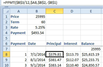 To build the amortization table, enter the numbers 1 to 60 down column A starting in A8. The monthly Principal in C8 is =PPMT($B$3,$A8,$B$2,-$B$1).