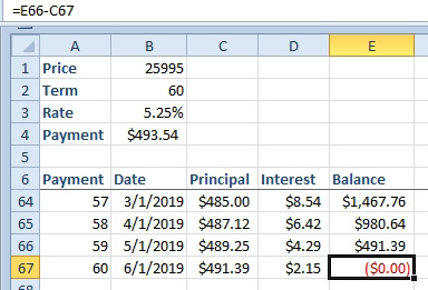 Each month's remaining balance is the prior balance minus this month's principal payment.