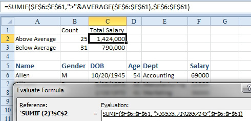 Add all of the salaries that are above average. =SUMIF(F6:F61,">"&AVERAGE(F6:F61),F6:F61)