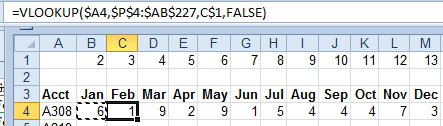 You have to do 12 months of VLOOKUP. In order to prevent having to edit the 3rd argument from 2 to 3, 3 to 4, and so on, enter a helper range with the numbers 2 through 12 going across. The VLOOKUP third argument then points at the helper range.