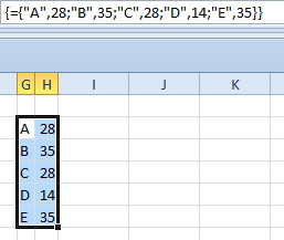 Entering the array constant into the grid will bring back the original lookup table.