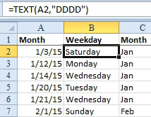 To get the weekday name from a date, use =TEXT(A2,"DDDD")