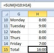 Five cells contain times. Although they add up to 40 hours, the total at the bottom is showing only 16 hours.