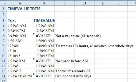 The TIMEVALUE function can interpret a lot of different text entries for time. There are a few that cause problems: If the minutes or seconds is 61 or higher. Or, if there is no space between the time and AM or PM.