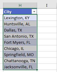 A heading of City followed by entries like Lexington, KY and Dallas, TX