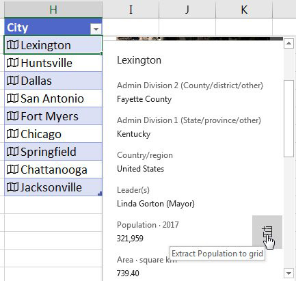 Click on the map icon, and a floating card appears with facts: Lexington is in Fayette County, Kentuck. Linda Gorton is the mayor. The population in 2017 is 321,959. The city encompasses 739.40 square miles.