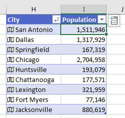 The cities are now sorted west to east: San Antonio, Dallas, Springfield, Chicago, Huntsville, Chattanooga, Lexington, Fort Myers, Jacksonville.