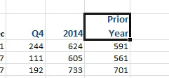 Go to Row 3. Type Prior. Press Alt+Enter. Type Year. This creates one cell that is double-high.