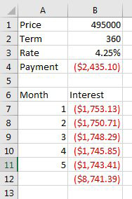 This shows part of an amortization table. You need a column of month numbers, such as 1, 2, 3, 4, 5 as shown here. 