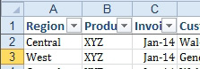 Drop-down arrows appear in the right edge of each heading cell: Region, Product, Invoice, and so on