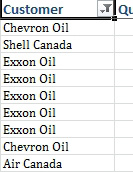 The results in the grid:  Chevron Oil, Shell Canada, Exxon Oil, and so on.