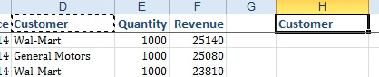 Preparing to use the Advanced Filter. Copy the Customer heading from D1 to a blank area of the worksheet: H1. 