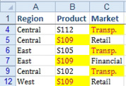 The results of Filter in Place and the new criteria. Rows 4, 6, and 9 are visible because they are Transportation. Rows 5, 7, 12 are visible because of Product S109. Rows 2, 3, 8, 10 and 11 are hidden by the filter. This particular result would be difficult to achieve with the regular Filter.