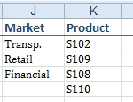 Here is a criteria range with four rows of data. In row 2, you are looking for Transportation AND product S102. In row 3, you are looking for Retail and S109. In row 3, you are looking for Financial and S108. In row 5, no Market is specified, only product S110. This will give you all sales of S110 across all markets. 