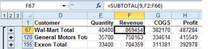 Walmart sorts to the top, but it is not in row 2. It is in row 67. The second largest customer, General Motors is in row 128 followed by Exxon in row 195. 