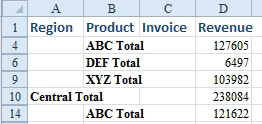 Click the Number 3 Group and Outline button and you see Product Totals, Region Totals, and a Grand Total