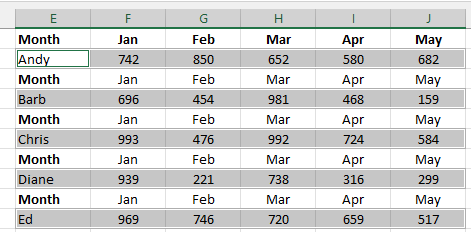 Select every other row in Excel