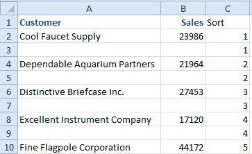 Sort by Column C and the second "1" sorts to after the first 1. This continues throughout the data and you now have blank rows in columns A & B after every original row. Delete column C so your manager does not know how you did it.