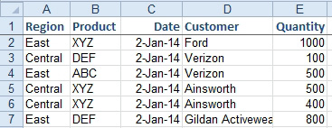 There are five columns of data. Product is in B. Customer is in D. You want to find unique combinations of Product and Customer. 