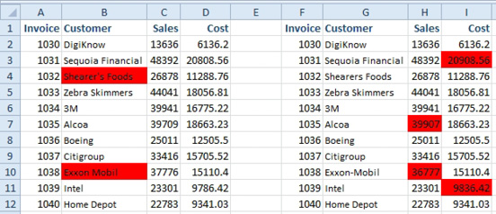 Apply a red fill to the selected cells and only the changed cells are selected. 