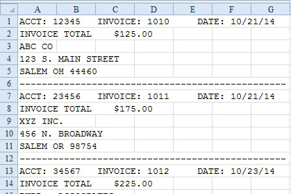 An ugly data format where each "record" takes up six physical rows in the worksheet. You can always count on City, State, Zip in the fifth row of each record. 