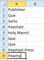 It appears that AutoComplete stopped working. Cell A4 says PeachPit. Cell A8 says Peachpit Press. In A9, you've typed Peachp but AutoComplete has not suggested anything. That is because there are two different entries above that start with Peachp and Excel does not know which you want to use. 