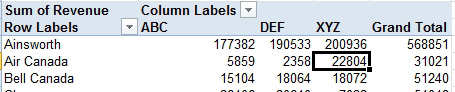 Double-click the cell for Air Canada and XYZ.