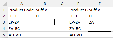 Watch out for Flash Fill examples that could be ambiguous. The original column has two letters, a dash, and two letters. Most of the codes are EP-ZA, ZA-BC, AD-VU, but the first example it an annoying IT-IT. When you give Flash Fill an example of IT, how will flash fill know if you want the part before the dash or after? (The heading says Suffix, but Flash Fill is not smart enough to understand the heading). Rather than Flash Fill from just the IT example, type a second example, with ZA from EP-ZA. Then, Flahs Fill from row 4 and it will work.