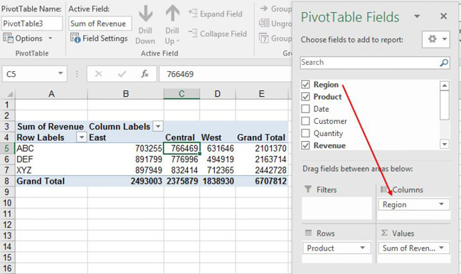 Drag Region from the top of the Fields pane and drop it in Columns. Checkmark Product and Values. This builds a report with Products down column A, regions across row 3, and revenue totals at the intersection of each product and region.