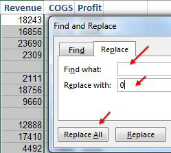 You get a Count if there are blank cells in a Revenue column. Use Find & Replace. Leave the Find What box empty. Change the Replace With box to 0. Click Replace All.